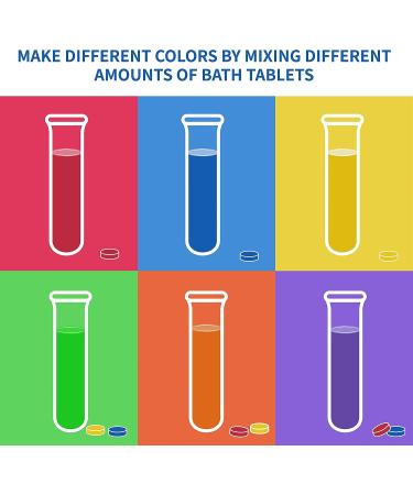 Bath Color Tablets for Kids 120 Count - 2 Packets of 60 Tablets Each | Kids Bath Bombs Set for Educational and Fun Bathtime Activity - Buy Online on GoSupps.com