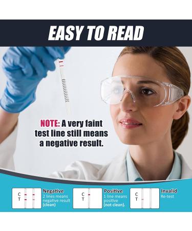 THC Test Kit - Highly Sensitive Marijuana Home Urine Test Strips - Medically Approved for Accurate Detection - Buy Online on GoSupps.com