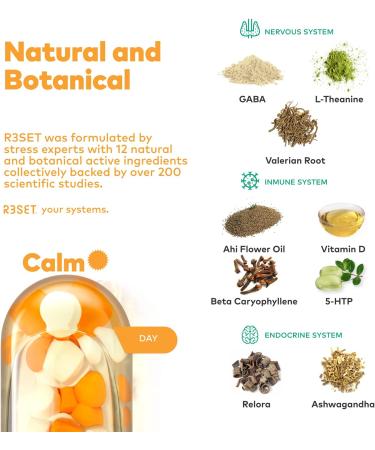 R3SET Calm Daytime Relaxation Support Supplement - 14 Capsules, 14 Count - Buy Online on GoSupps.com