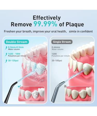 Portable Water Dental Flosser - Cordless, Rechargeable, 5 Jet Tips - IPX7 Waterproof - Home and Travel - Black Grey - Buy Online on GoSupps.com