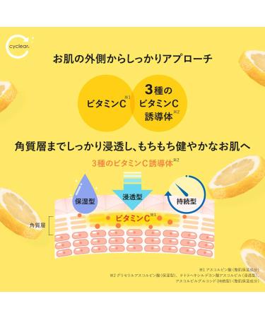 Kumano Yushi cyclear Vitamin C Milky Lotion 10.1 fl oz (300 ml) - Buy Online on GoSupps.com