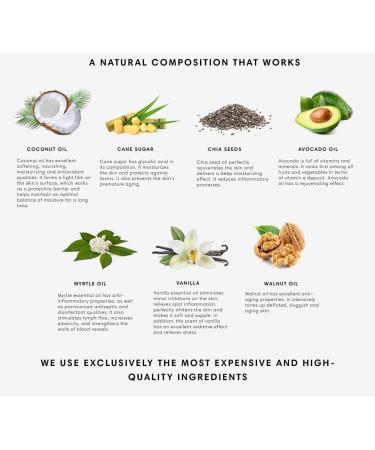 LETIQUE Cosmetics Body Scrub Coconut 250 g - Buy Online on GoSupps.com