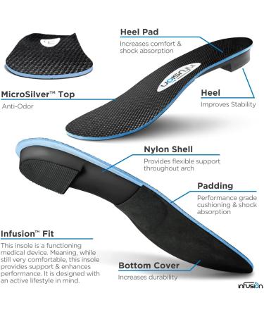 Infusion Fit Insole | Functional Foot Orthotics for Active Lifestyle - B Men's 6-6.5 | Women's 7-7.5 - Infusion Insoles - Buy Online on GoSupps.com