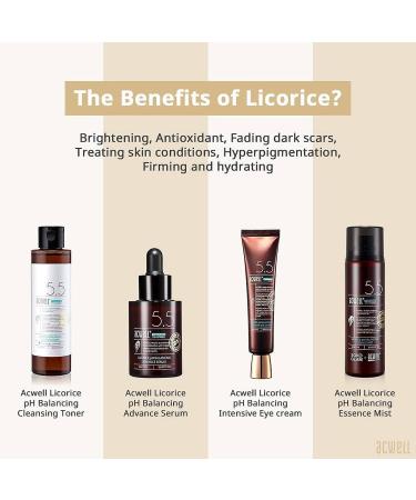 ACWELL Licorice pH Balancing Intensive Anti-Wrinkle Eye Cream 1.01 fl.oz. | Dark Circle & Puffiness Treatment with Peptides - Anti-Aging Face Cream for Men & Women - Buy Online on GoSupps.com