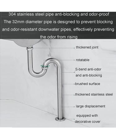 Household Items Stainless Steel Wall-Mounted Urinal Men's Urinal Public Toilet Urinal with Stainless Steel S Tube Suitable for Schools Prisons Hospitals Shopping Malls S - Buy Online on GoSupps.com