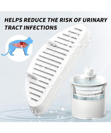 6 Pack Replacement Filters & Sponges for 67oz Pet Fountain - Cat Water Dispenser - Buy Online on GoSupps.com