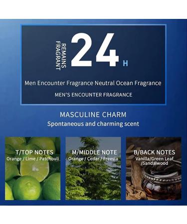 Homezore 2 in 1 Pomade Gel Men's Curl Hair Products with Brush Long Lasting Volume for Men's Hair - Buy Online on GoSupps.com