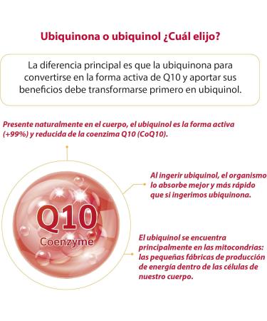  100% Natural 100% Natural Quinol10 Vitamin B1 - 60 Capsules - Buy Online on GoSupps.com