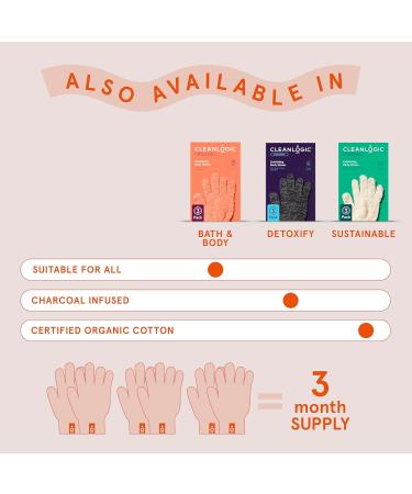 Clean Logic Stretch Bath & Shower Gloves (1 Pack) - Buy Online on GoSupps.com