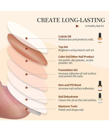 SAVILAND Nail Prep Kit: Dehydrator, Primer & Cuticle Oil Set - 13PCS, Non-Acid PH Bond for Gel Nails - Buy Online on GoSupps.com