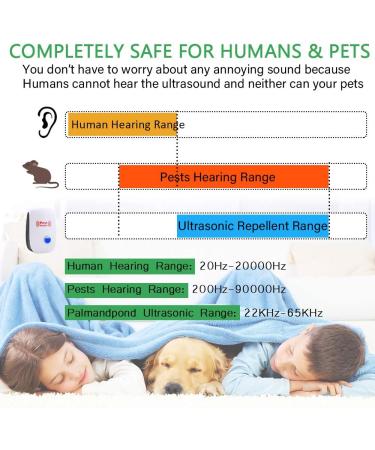 6-Pack Ultrasonic Pest Repeller - Electronic Plug-in Sonic Control for Bugs, Roaches, Insects, Mice, Spiders, Mosquitoes - Buy Online on GoSupps.com