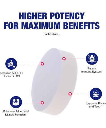 High Strength Vitamin D3 5000 IU - Clinical Formula Vitamin D Supplement for Men and Women for Bone Teeth Muscle Mood and Immune Support - High Absorption Vegetarian Microtabs (60 Day Supply) - Buy Online on GoSupps.com