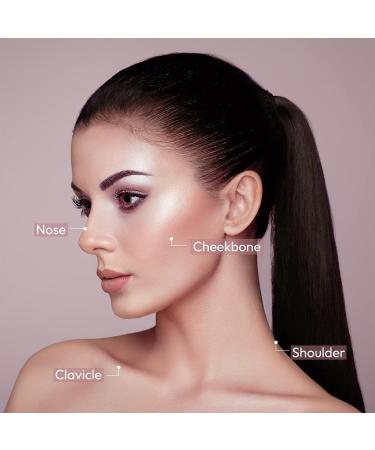 Ruby Kisses 3-in-1 Contour Palette - Long-Lasting and Easy to Blend Powder for All Skin Types - Buy Online on GoSupps.com