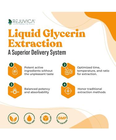 Active Rhodiola Root Extract - Natural Rosavins Liquid Supplement for Energy & Stress Relief | International Shipping Available - Buy Online on GoSupps.com