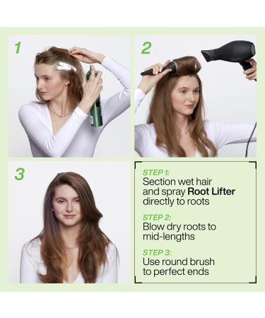 Redken Root Lifter Volumizing Spray Foam | For All Hair Types | Provides Body Volume & Anti-Frizz Protection | Medium Control 2 Ounce (Pack of 1) - Buy Online on GoSupps.com