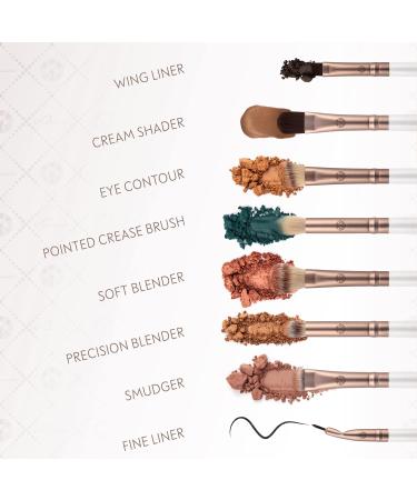 Luvia Cosmetics Eye Brush Set | 8 Vegan Eyeshadow Makeup Brushes for Perfect Blending & Application | International Shipping - Buy Online on GoSupps.com