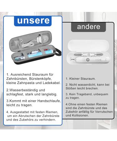 Buy Tunyinsh Electric Toothbrush Travel Case for Oral-B & Philips Sonicare | Portable Hard Shell Black Case for Electric Toothbrushes & Accessories - Buy Online on GoSupps.com