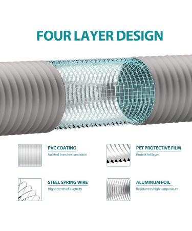 HG Power Exhaust Hose 150mm x 5m - Flexible PVC Aluminum Tube for Sound Insulated Ventilation & Exhaust Air Valves - Buy Online on GoSupps.com