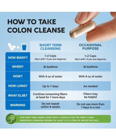 Colon Cleanse - 15 Day Cleanse for Women & Men - Senna | Cascara | Garcinia Cambogia | Probiotics & Fiber - Digestion & Detox - Debloating & Bowel Movement - Natural & Vegan - Made in USA 30 Capsules - Buy Online on GoSupps.com