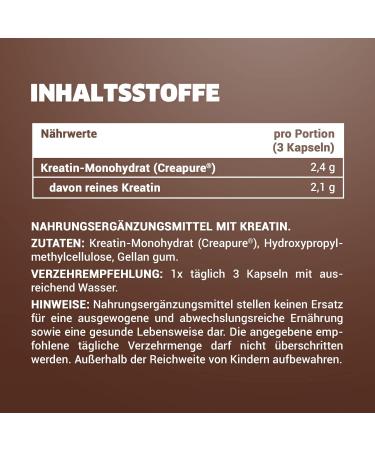 Body IP Perfect Creatine Plus - Pure Creapure Creatine Monohydrate for Muscle Building & Performance | 180 Vegan Capsules | Made in Germany - Buy Online on GoSupps.com