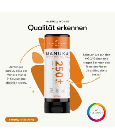 New Zealand Honey Co. Manuka Honey MGO 250+ | 500g Squeeze Bottle | Active & Raw | Certified Methylglyoxal | Pure New Zealand Honey - Buy Online on GoSupps.com