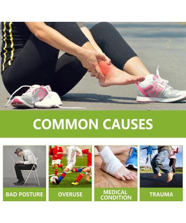 2PCS Bee Venom Joint and Bone Therapy Cream Pain Relief Cream Bee Cream Muscle&Joint Pain Relief Bee Venom Gel for Relieve Ultra Strength Joint Relief Cream for Back Neck Feet Muscle Rub Pain Relief - Buy Online on GoSupps.com
