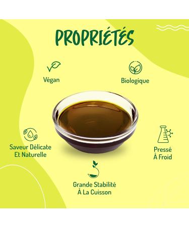 Organic Avocado Oil - 500 ml. Organic Avocado Oil 100% Pure and Natural. Cold Pressed Avocado Oil. Ideal for Baking Seasonin - Buy Online on GoSupps.com