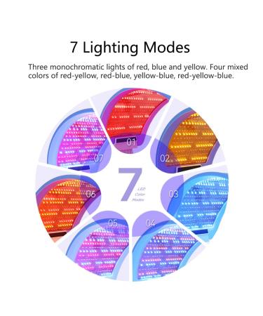 Red Light Therapy LED Face Mask for Women | Foldable Facial Skin Care Device for Radiant Skin - Buy Online on GoSupps.com
