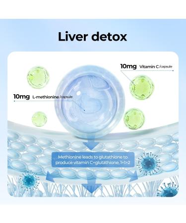 OxyEnergy Milk Thistle 300mg & Mega Vitamin B Complex Capsules - Buy Online on GoSupps.com