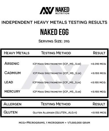 Naked Nutrition 3LB Non-GMO Egg White Protein Powder | Unflavored Paleo Dairy Free Gluten Free | 25g Protein per Serving | International Shipping Available - Buy Online on GoSupps.com