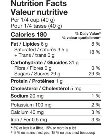 SMARTIES Bulk Crushed Chocolate SMARTIES Chocolate for Baking No Artificial Colours 11kg (10 x 1.1kg) - Buy Online on GoSupps.com
