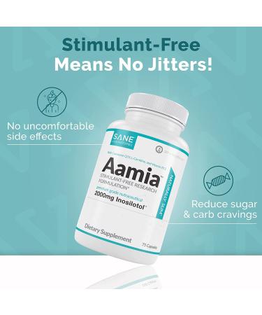 Anti Sugar Craving Supplement for Women- Choline, Inositol, Vitamin B12, Biotin - Set-Point Weight Reduction Formula - Buy Online on GoSupps.com