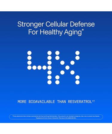 ProHealth Pterostilbene Pro 250 | Powerful Antioxidant for Longevity & Heart Health | Supports Healthy Aging & Brain Cell Health | 60 Capsules - Buy Online on GoSupps.com