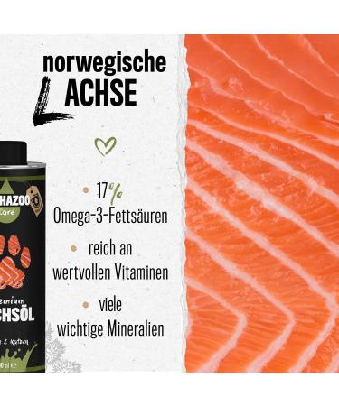 Alphazoo Premium Salmon Oil for Dogs & Cats 500ml - Omega 3 & 6 Fish Oil Barf Oil Fur Care - Made in Germany - Buy Online on GoSupps.com