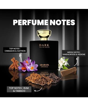 Ara.bian Aro.ma Da.rk Men's Perfume | Luxurious Exotic Scent | Perfumes for Men With Long Lasting Fragrance | Eau De Perfume | Long Lasting Perfume for Men (100ml) - Buy Online on GoSupps.com