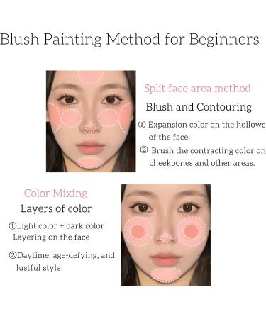 Face Blush Palette - 8 Blendable Shades - Purple Cheek Blush - Highly Pigmented - Long Lasting - For Face - Fresh Blush - Expand/Contract/Brighten Skin - Buy Online on GoSupps.com