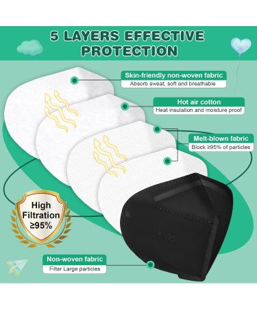 XDX Kids KN95 Masks for Children - 25 Pack Individually Wrapped Black Disposable Face Masks - 5 Layers, 95% Filter Efficiency - Breathable & Comfortable - Black-25pcs - Buy Online on GoSupps.com