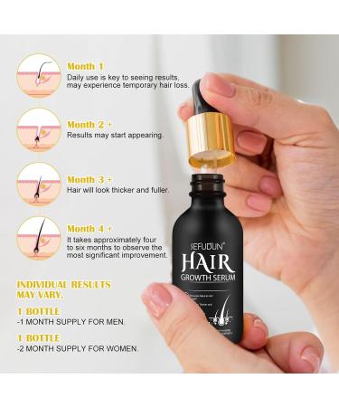 Hair Growth Serum with Biotin 100% Veganic Hair Oil 60ml Hair Growth Oil for Promote Natural Hair Growth Stop Hair Loss and Thinning and Strengthen for Hair Regrowth Nursing Scalp - Buy Online on GoSupps.com