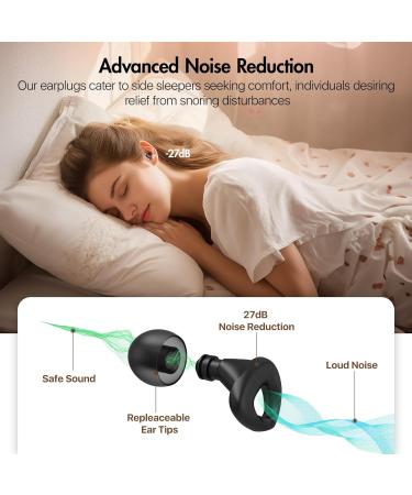 Buy Reusable Ear Plugs for Sleeping | Noise Reduction Silicone Earplugs 27 dB | Ideal for Travel & Work - Buy Online on GoSupps.com