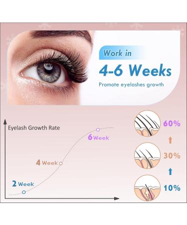 Lexique Eyeliner Long Eyelash Growth Serum - Advanced Formula for Longer Fuller & Thicker Lashes | 3 ML | Black - International Shipping Available - Buy Online on GoSupps.com