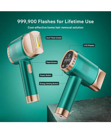 Aminz IPL Hair Removal Device with LCD Touchscreen - 999 900 Flashes 9 Energy Levels Painless Laser Treatment for Face Bikini & Body - International Shipping Available - Buy Online on GoSupps.com