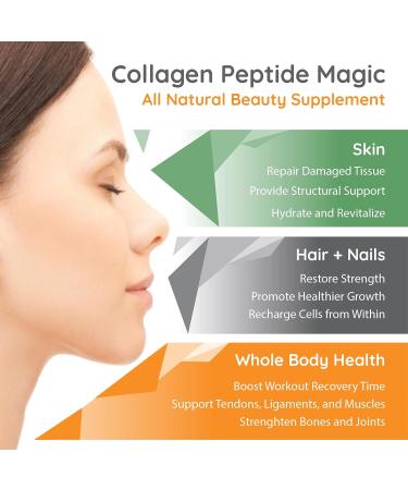  Pure Health Pure Collagen: Bovine Peptides Hydrolyzed Collagen Protein Powder 100% Grazing | No Hormones or Steroids | No Flavor & Dissolves | 20g Protein | Paleo Keto Bulletproof | 16oz - Buy Online on GoSupps.com
