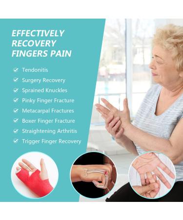 Pinky Finger Splint for Boxer Fracture & Trigger Finger - Adjustable Hand Brace for Arthritis, Tendonitis, Mallet Finger - S/M Size - Buy Online on GoSupps.com