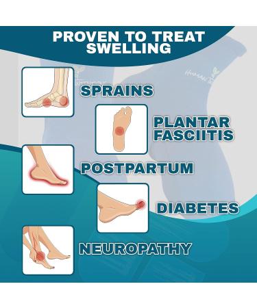 Human Intentions Cold Therapy Socks - Pain Relief for Feet - Neuropathy, Arthritis, Diabetes, Plantar Fasciitis - Ice Socks for Edema, Chemotherapy - 2 Socks, 6 Gels (Large) - Buy Online on GoSupps.com