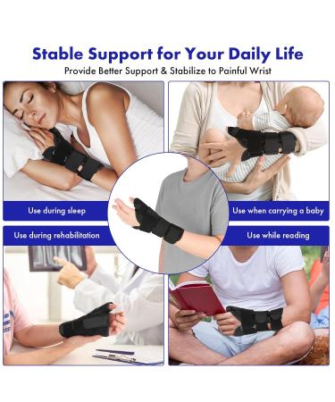 Thumb Spica Splint & Wrist Brace | Adjustable Support for de Quervain s Tendonitis Arthritis - Pain Relief for Left Hand - Buy Online on GoSupps.com