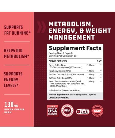 Natural Metabolism Booster for Weight Loss - Green Coffee Bean, Garcinia Cambogia, Green Tea, Raspberry Ketones - Energy & Fat Burner - Buy Online on GoSupps.com