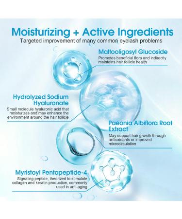 Eyelash Growth Serum Advanced Lash Serum For Eyelash Growth with Myristoyl Pentapeptide-4 Lash Enhancing Serums For Thicker Longer Lashes (4ml) 1 Pack - Buy Online on GoSupps.com