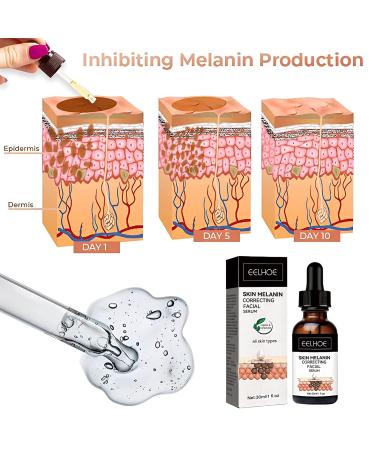 2PCS EELHOE Melanin Correcting Facial Serum - Dark Spot Correcting Glow Serum - Buy Online on GoSupps.com