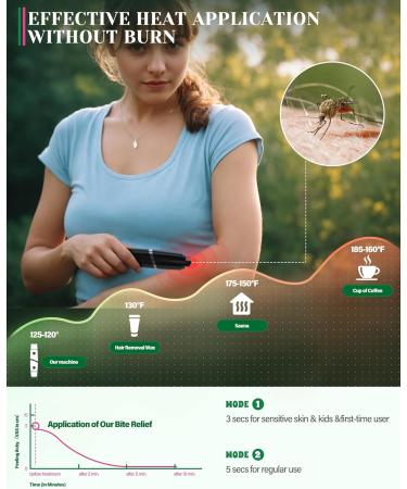 Insect Sting & Bite Relief - 2-in-1 Bug Bite Suction Tool & Heat Relief | Rechargeable Itch Sucker for Mosquito & Bug Bites | Essential Summer Outdoor Gadget - Buy Online on GoSupps.com