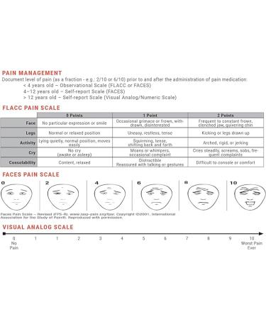 2024 Updated PALS Dose By Growth Pediatric Length-Based Tape - Broselow Compatible Color Zones for Paramedics  Nurses & EMS - Buy Online on GoSupps.com